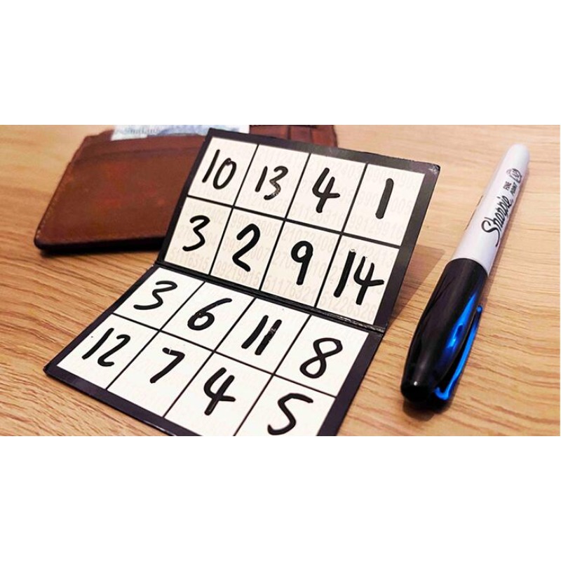 EDC Squared от Марка Траверсон – обзор и цена Board Game Ranking